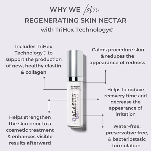 Regenerating Skin Nectar