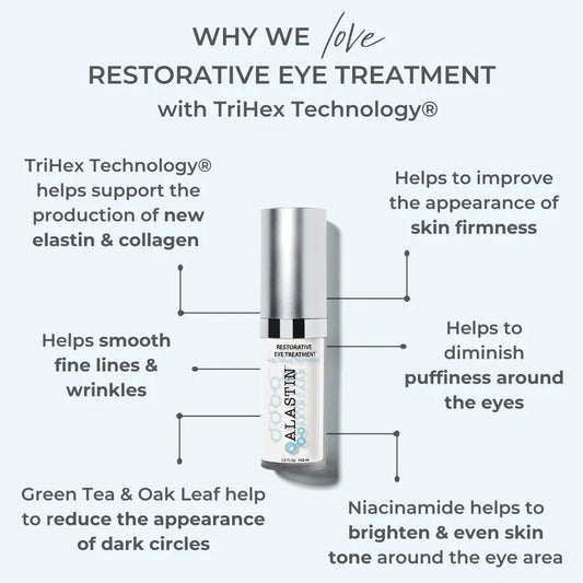 Restorative Eye Treatment